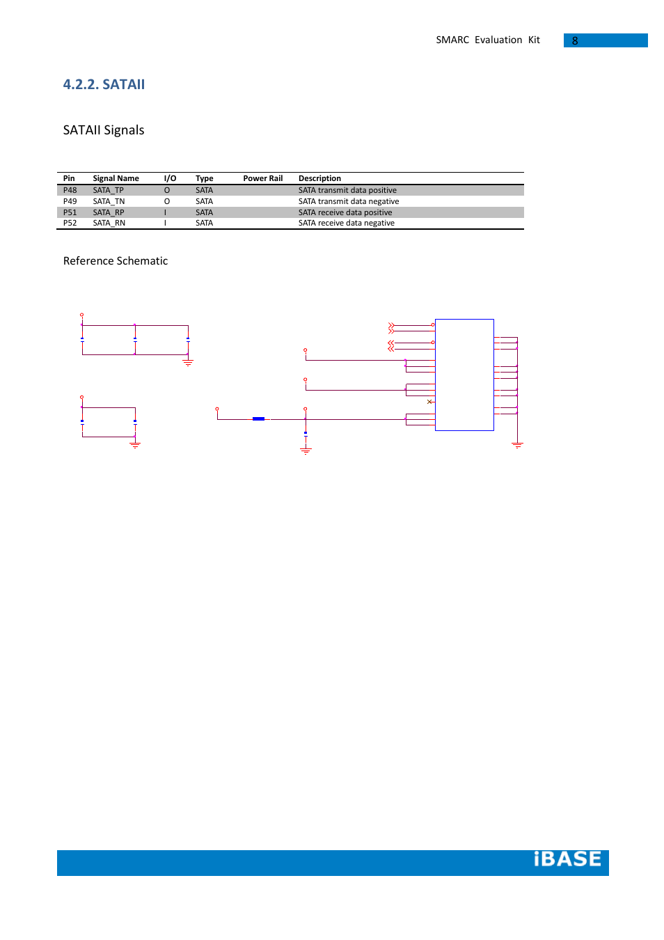 Sataii, Sataii signals, Reference schematic | Smarc evaluation kit | IBASE SMARC Evaluation Kit User Manual | Page 34 / 93