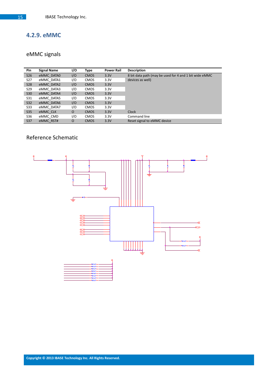 Emmc, Emmc signals, Reference schematic | Ibase technology inc | IBASE SMARC Evaluation Kit User Manual | Page 41 / 93