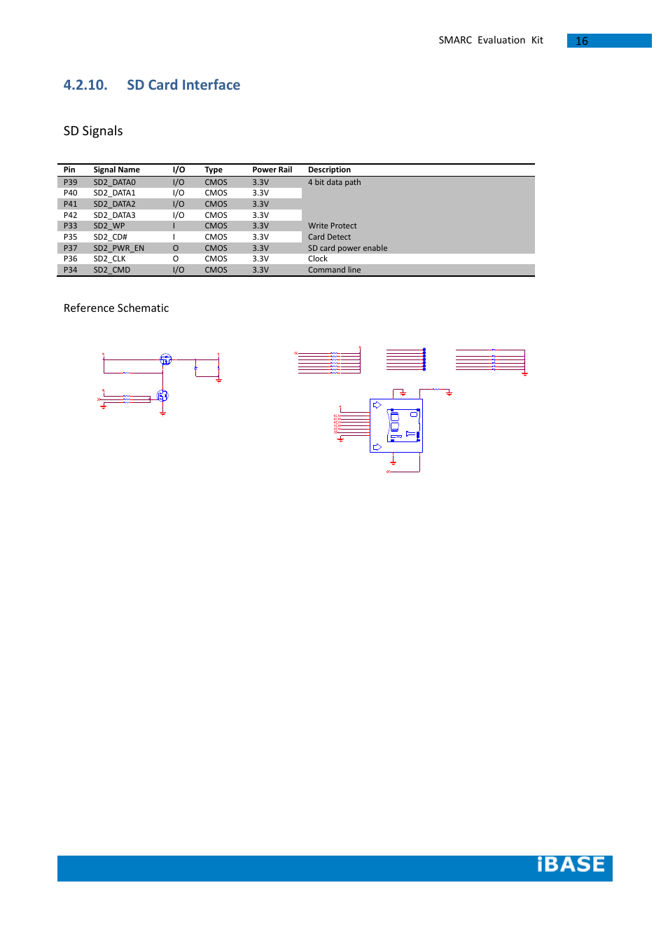 Sd card interface, Sd signals, Reference schematic | Smarc evaluation kit, Cmos 3.3v p42, Sd2_data3 i/o, Cmos 3.3v p33, Sd2_wp i, Cmos 3.3v write protect p35, Sd2_cd# i | IBASE SMARC Evaluation Kit User Manual | Page 42 / 93