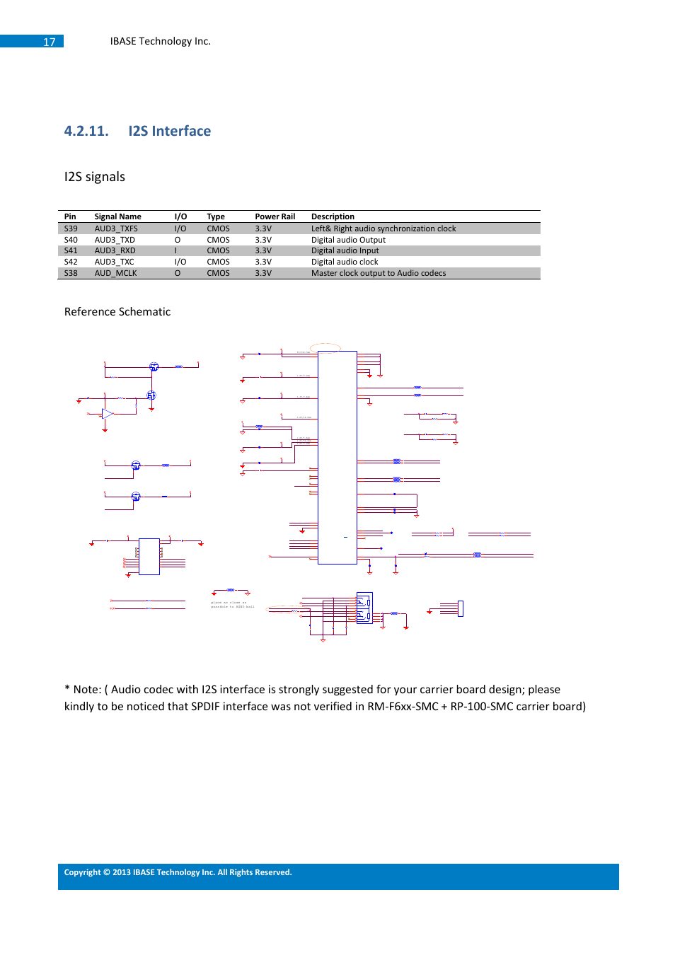 I2s interface, I2s signals, Ibase technology inc | Pink lime, Aud3_txfs i/o, Aud3_txd o, Cmos 3.3v digital audio output s41, Aud3_rxd, Icmos 3.3v digital audio input s42, Aud3_txc | IBASE SMARC Evaluation Kit User Manual | Page 43 / 93