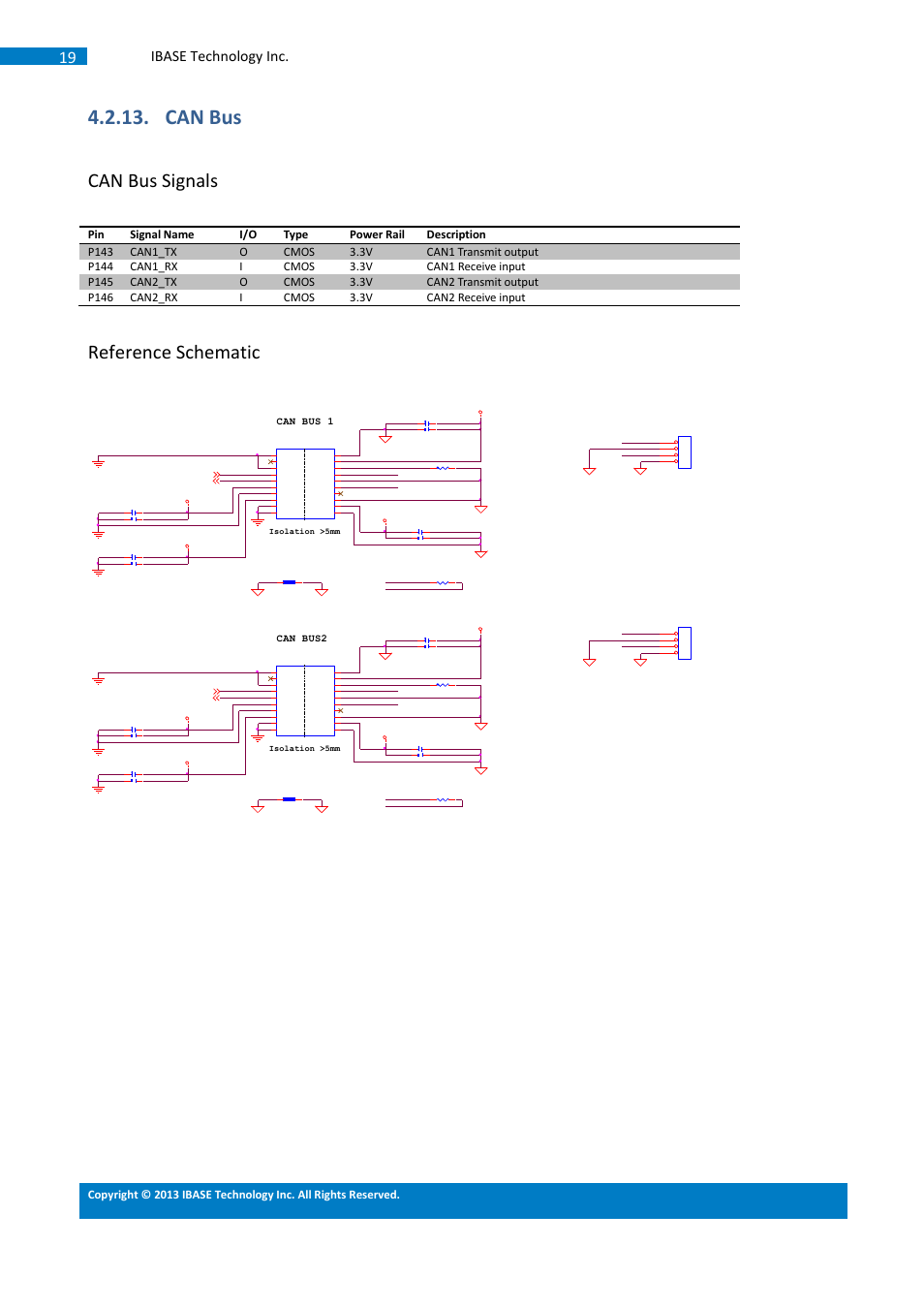 Can bus, Can bus signals, Reference schematic | Ibase technology inc, Can1_tx o, Can1_rx i, Can2_tx, Can2_rx, Icmos 3.3v can2 receive input | IBASE SMARC Evaluation Kit User Manual | Page 45 / 93