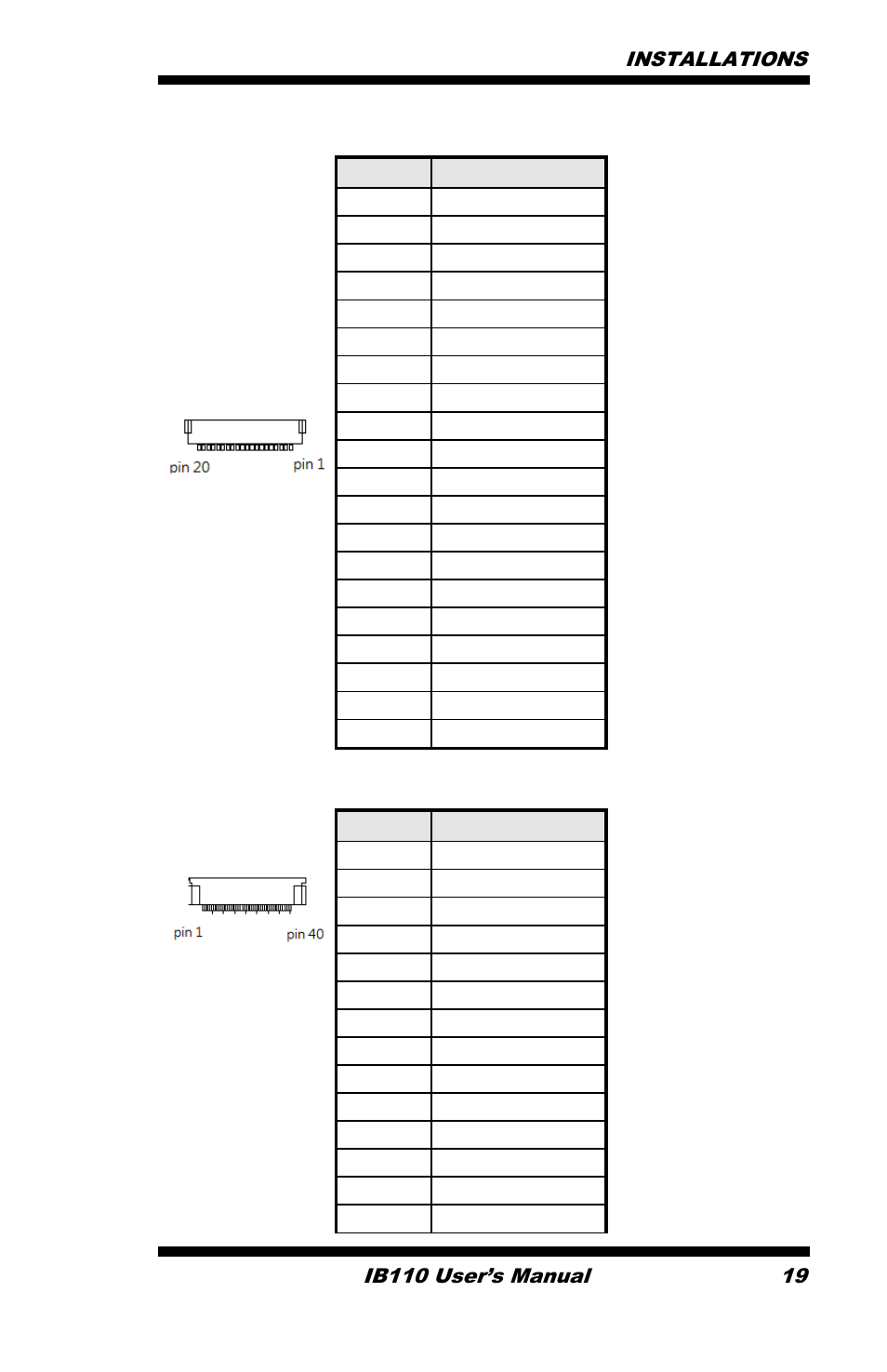 IBASE IB110 User Manual | Page 19 / 29