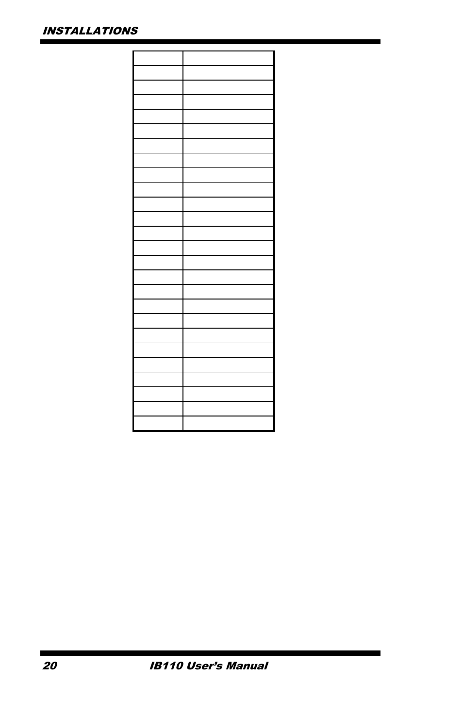 IBASE IB110 User Manual | Page 20 / 29