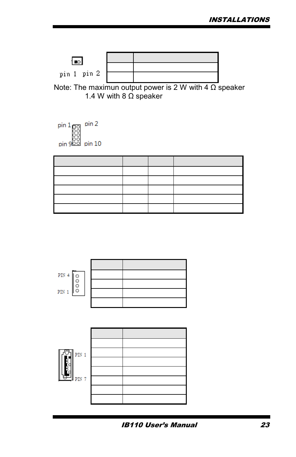 IBASE IB110 User Manual | Page 23 / 29