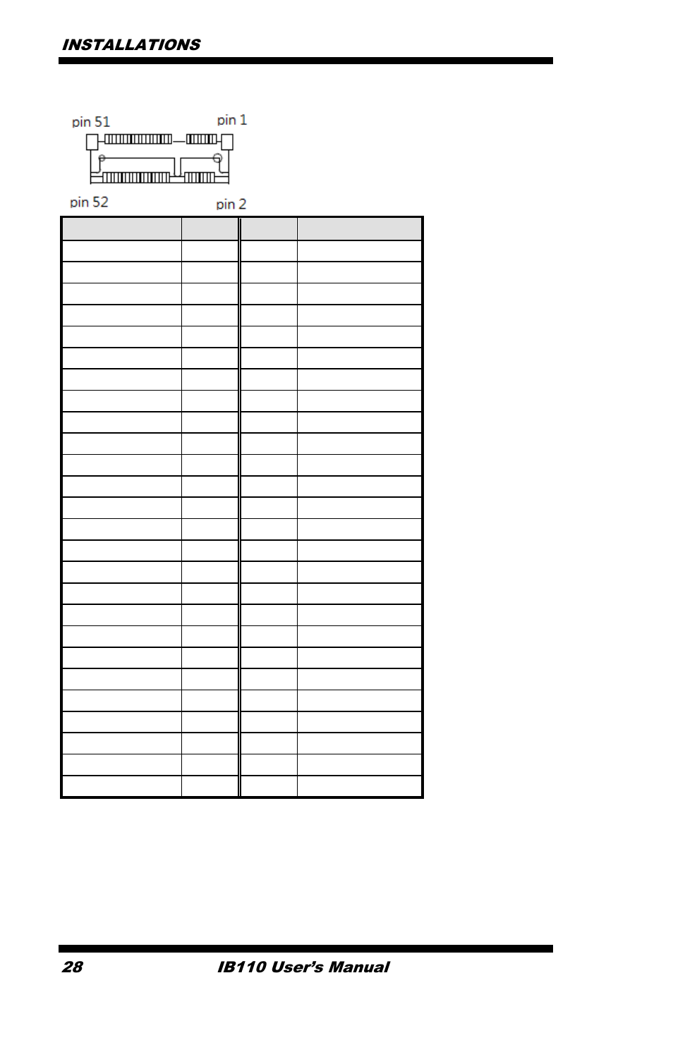 IBASE IB110 User Manual | Page 28 / 29