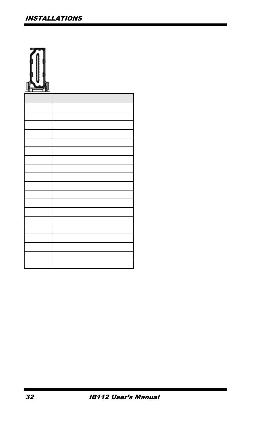 IBASE IB112 User Manual | Page 32 / 35