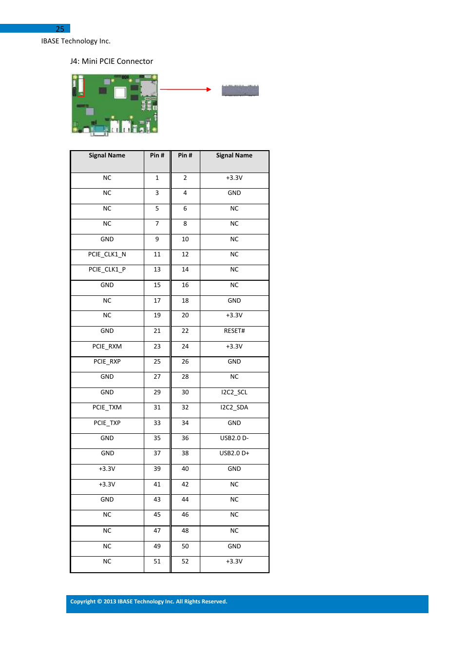 IBASE IB113 User Manual | Page 25 / 63