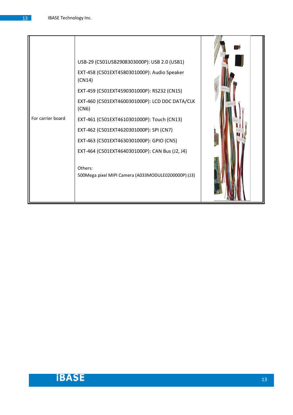 IBASE SMARC-EVK1 User Manual | Page 13 / 92