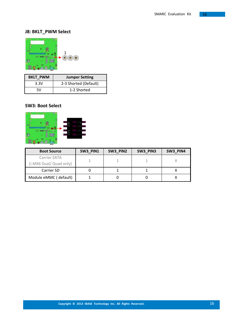 IBASE SMARC-EVK1 User Manual | Page 16 / 92