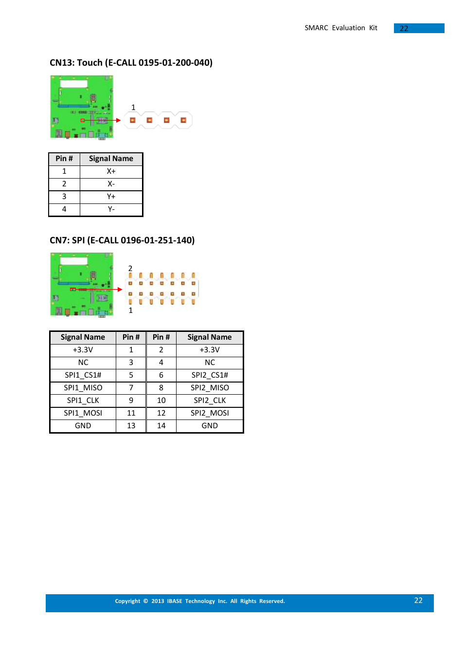 IBASE SMARC-EVK1 User Manual | Page 22 / 92