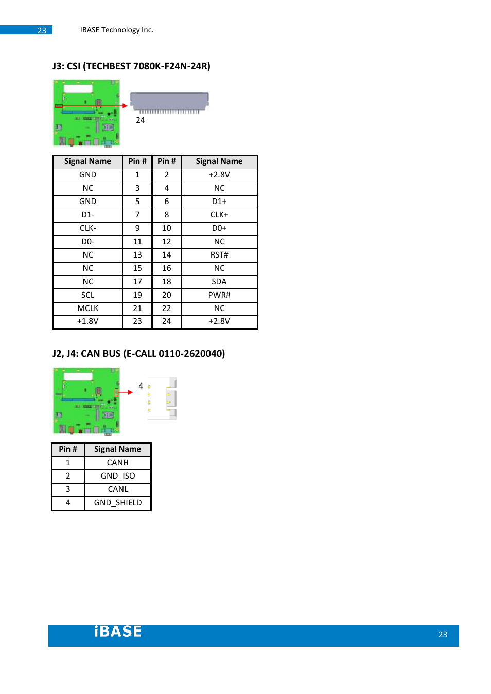 IBASE SMARC-EVK1 User Manual | Page 23 / 92