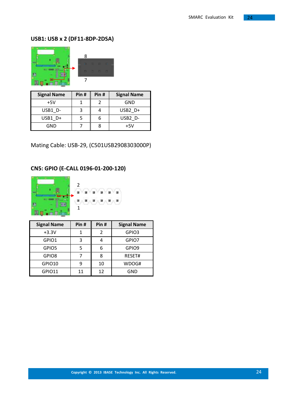 IBASE SMARC-EVK1 User Manual | Page 24 / 92