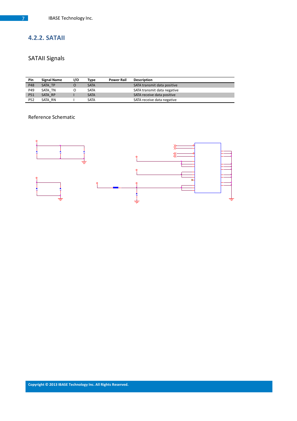 Sataii, Sataii signals, Reference schematic | Ibase technology inc | IBASE SMARC-EVK1 User Manual | Page 33 / 92