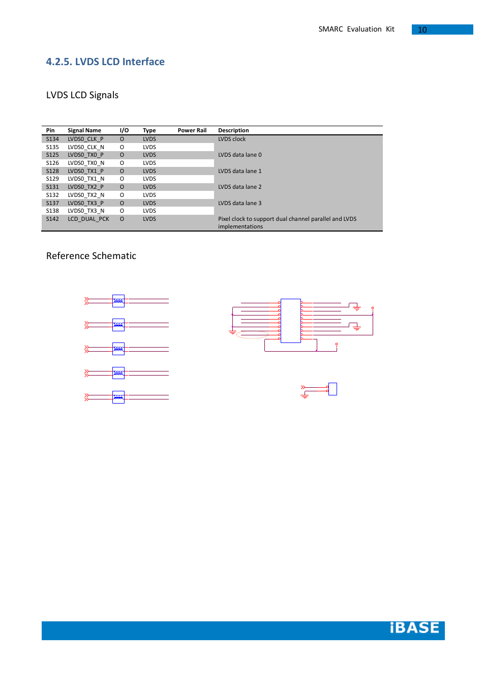 Lvds lcd interface, Lvds lcd signals, Reference schematic | Smarc evaluation kit | IBASE SMARC-EVK1 User Manual | Page 36 / 92