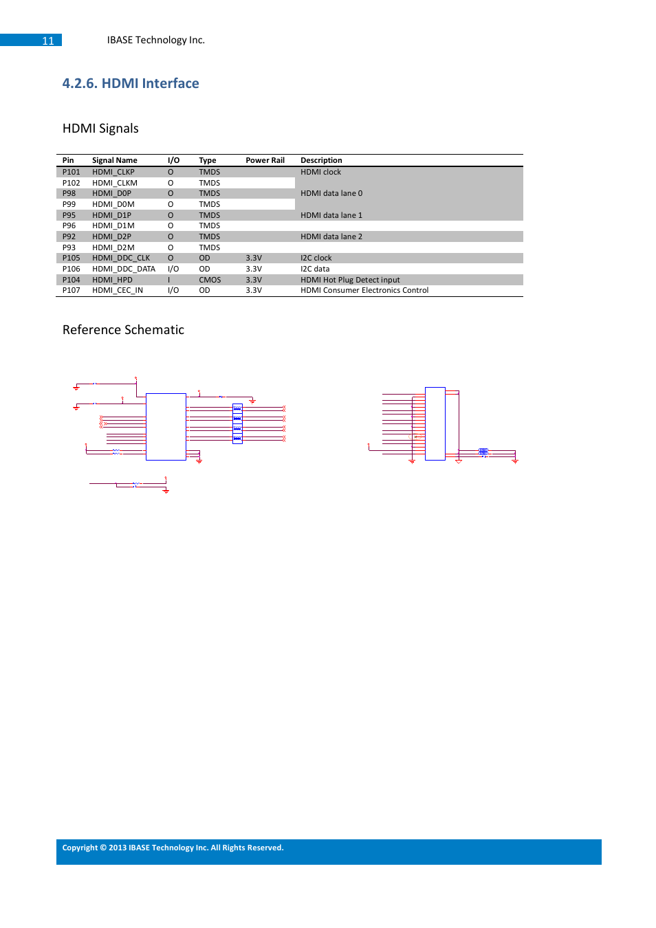 Hdmi interface, Hdmi signals, Reference schematic | Ibase technology inc, Hdmi data lane 0 p99 hdmi_d0m o tmds, P95 hdmi_d1p o tmds, Hdmi data lane 1 p96 hdmi_d1m o tmds, P92 hdmi_d2p o tmds, Hdmi data lane 2 p93 hdmi_d2m o tmds, Hdmi consumer electronics control | IBASE SMARC-EVK1 User Manual | Page 37 / 92
