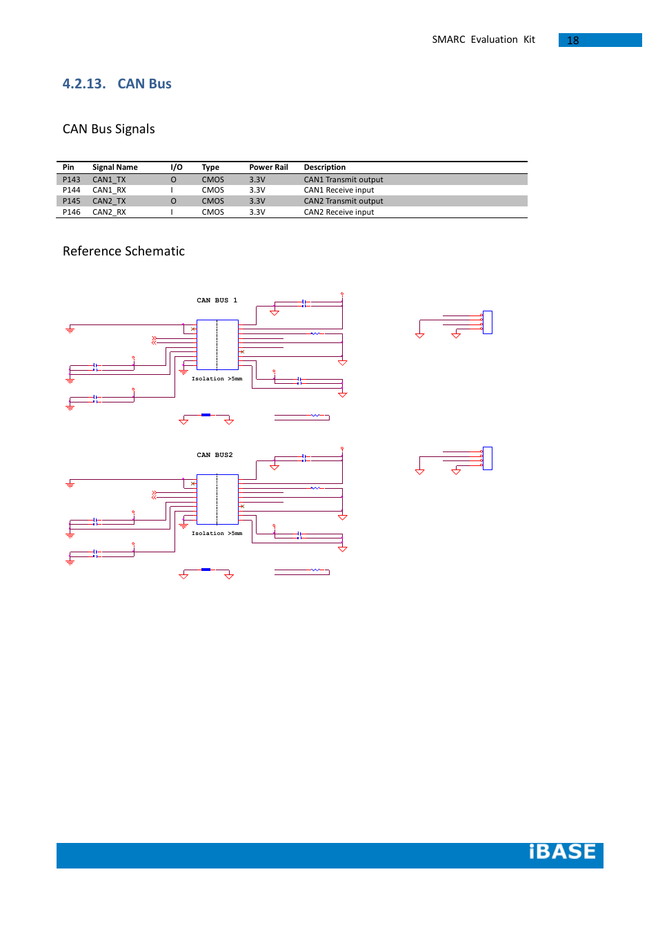 Can bus, Can bus signals, Reference schematic | Smarc evaluation kit, Can1_tx o, Can1_rx i, Can2_tx, Can2_rx, Icmos 3.3v can2 receive input | IBASE SMARC-EVK1 User Manual | Page 44 / 92