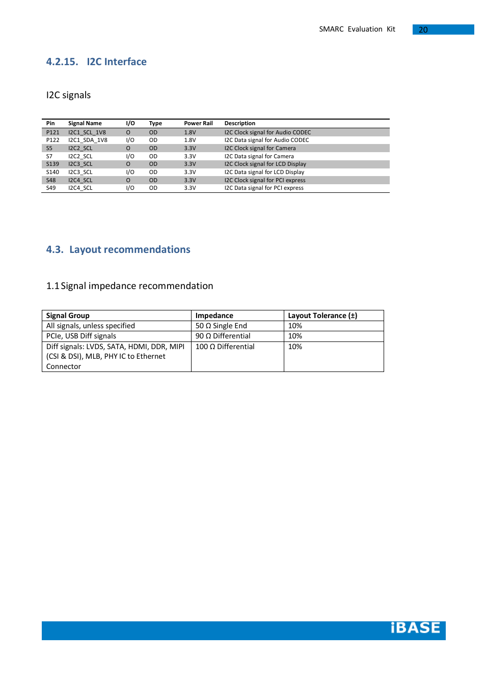 Layout recommendations, I2c interface, I2c signals | 1 signal impedance recommendation | IBASE SMARC-EVK1 User Manual | Page 46 / 92