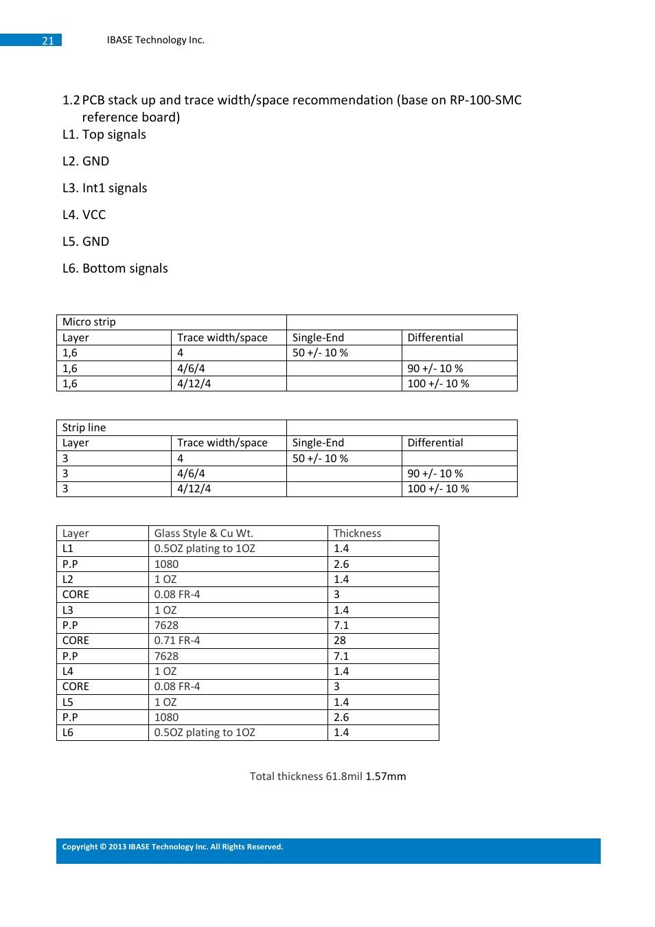IBASE SMARC-EVK1 User Manual | Page 47 / 92