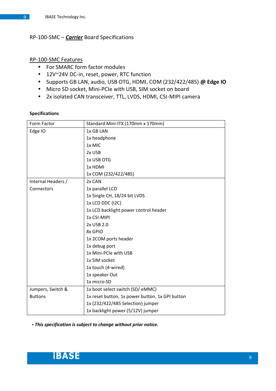 IBASE SMARC-EVK1 User Manual | Page 9 / 92