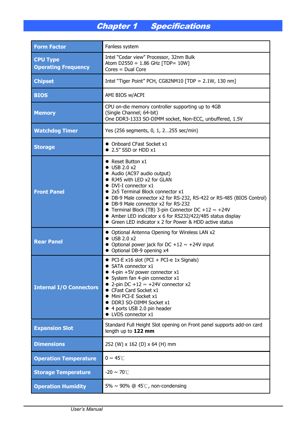 Chapter 1, Specifications, Chapter 1 specifications | IBASE AMS100-807 User Manual | Page 4 / 12