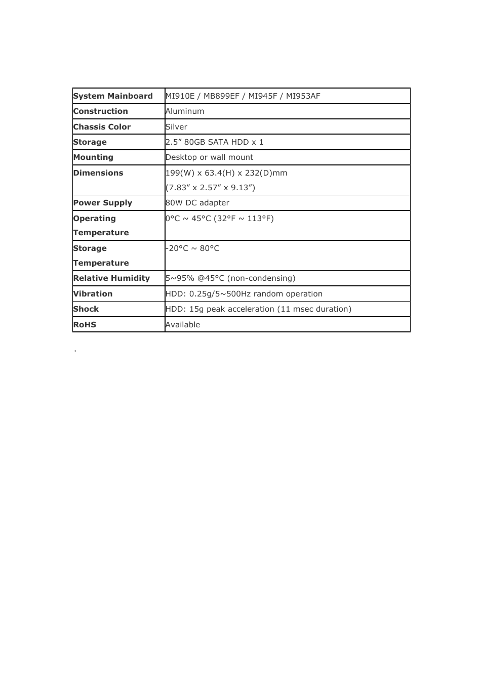 Specification | IBASE AMI200 User Manual | Page 16 / 27