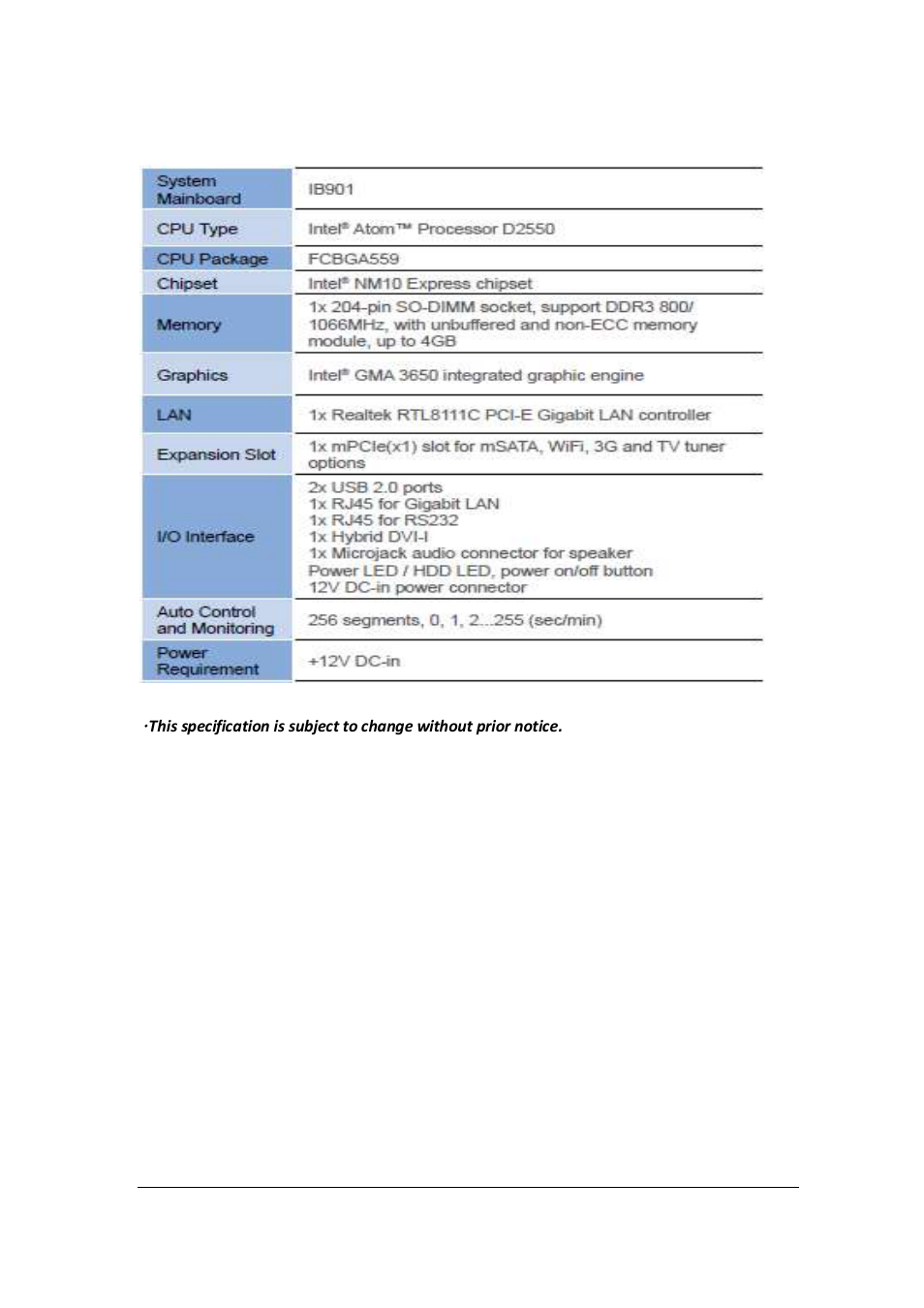 System specifications | IBASE SI-06 User Manual | Page 10 / 44