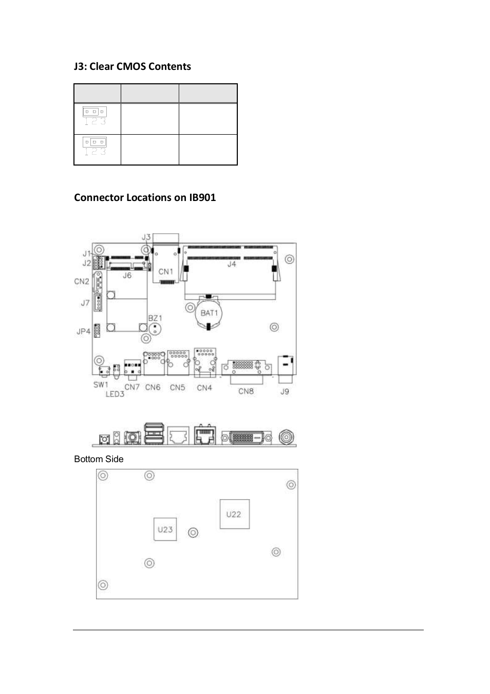 J3: clear cmos contents, Connector locations on ib901 | IBASE SI-06 User Manual | Page 17 / 44