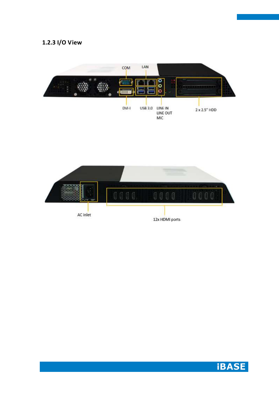 3 i/o view | IBASE SI-60E User Manual | Page 12 / 103