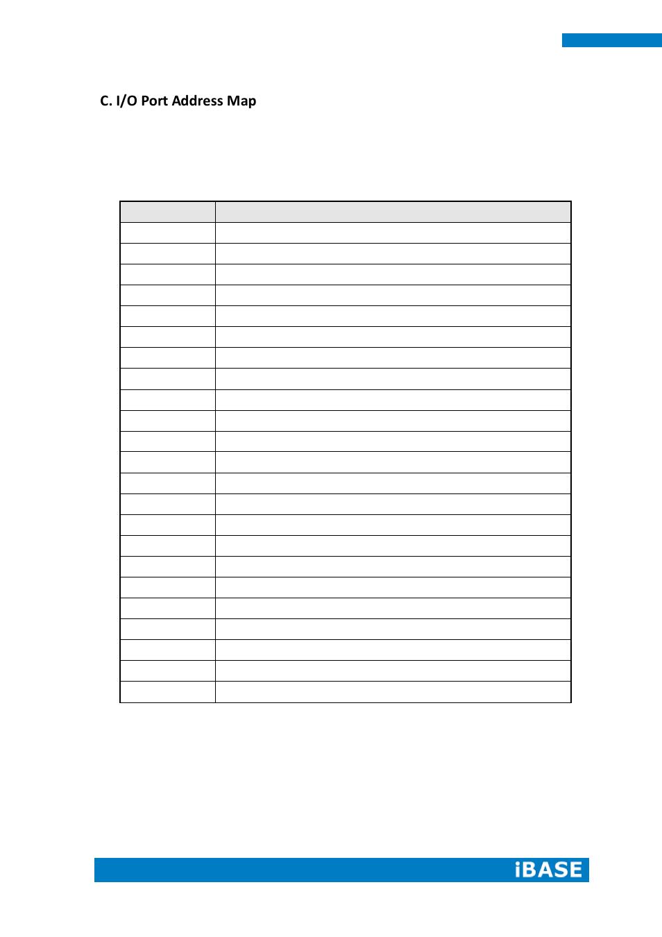 C. i/o port address map | IBASE SI-60E User Manual | Page 96 / 103