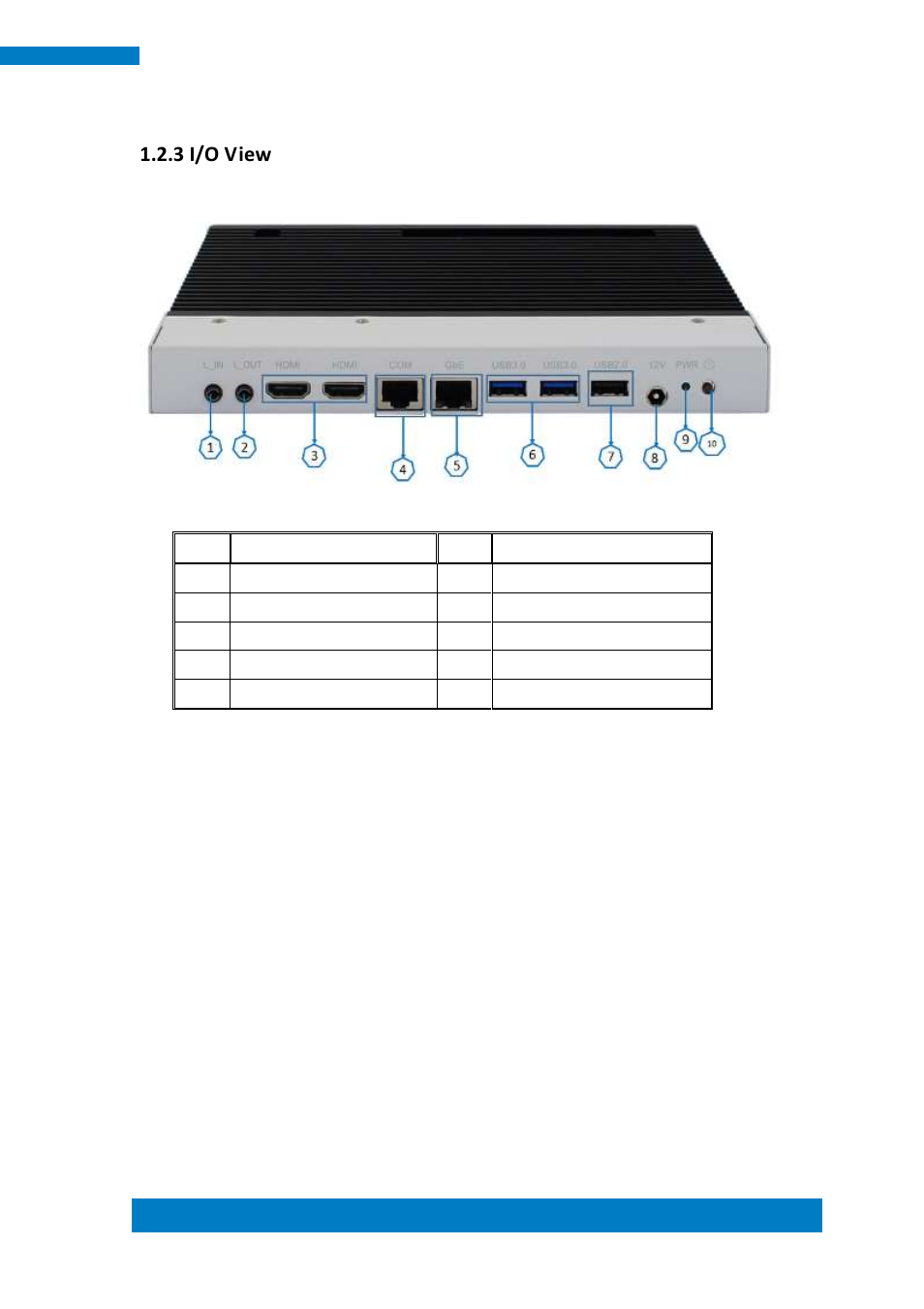 3 i/o view | IBASE SI-102-N User Manual | Page 11 / 51