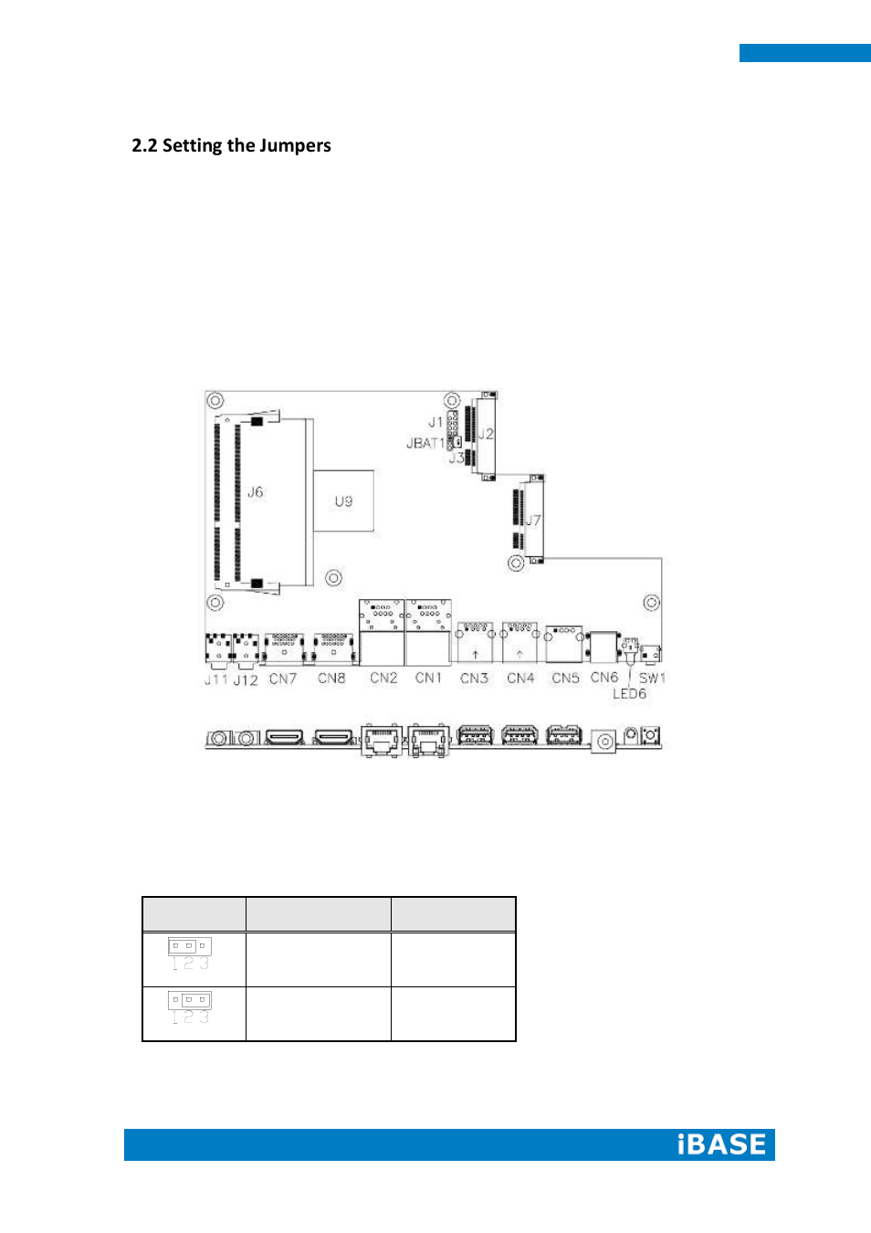 2 setting the jumpers | IBASE SI-102-N User Manual | Page 20 / 51