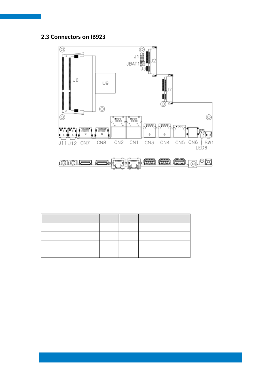 3 connectors on ib923, 1 bios introduction, 2 bios setup | IBASE SI-102-N User Manual | Page 21 / 51