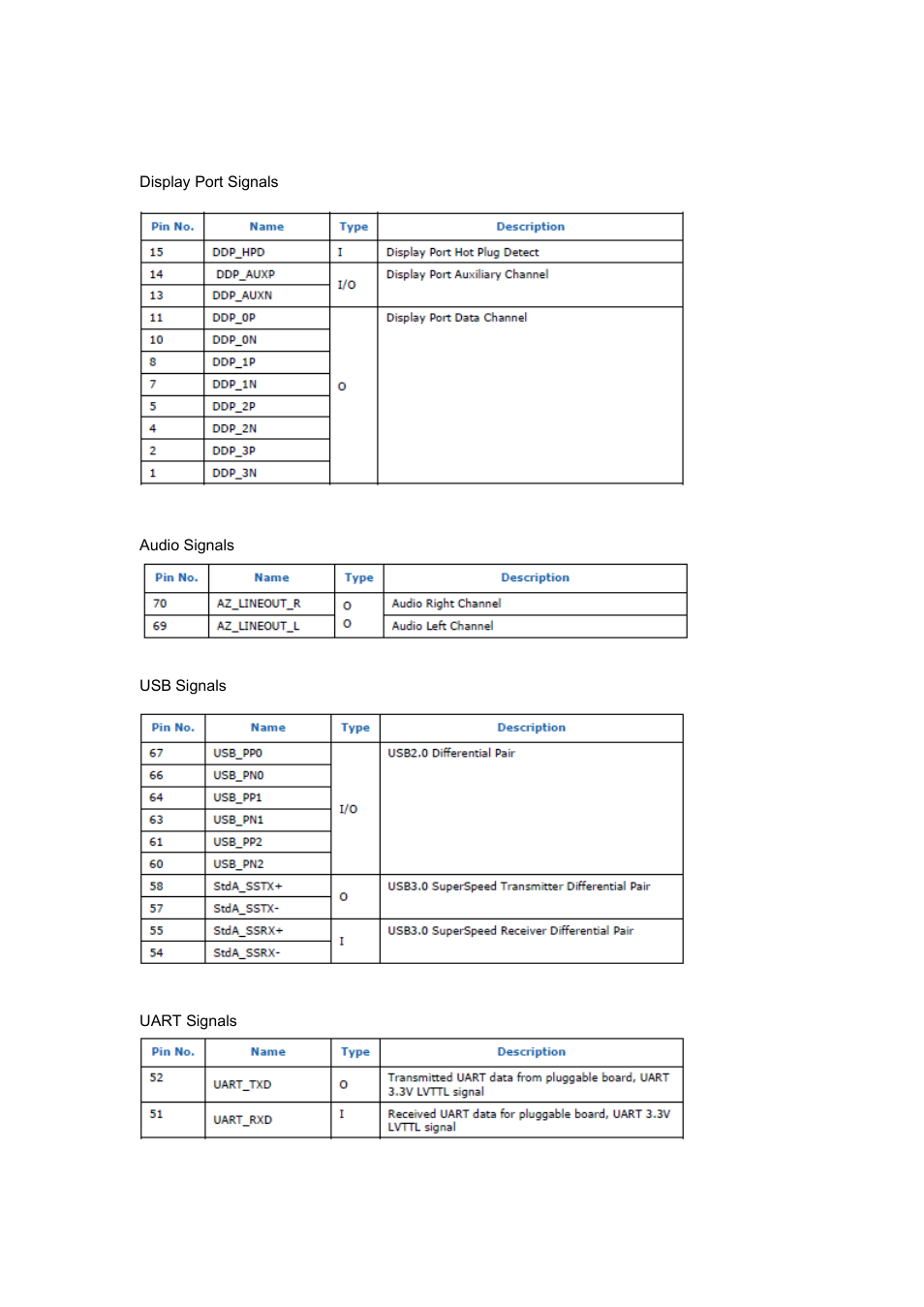 IBASE IOPS-76 User Manual | Page 15 / 36