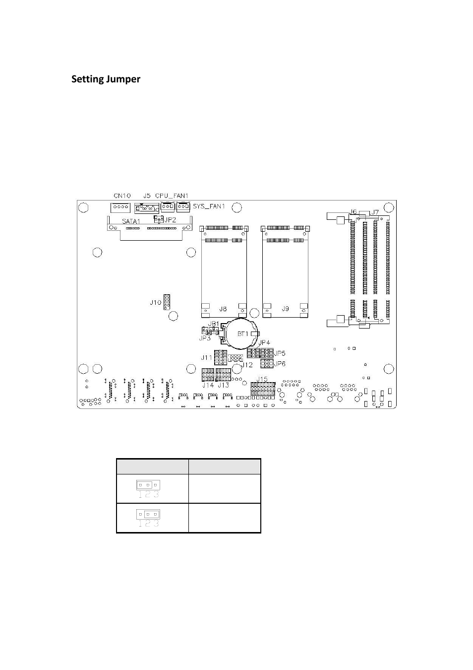 Setting jumper | IBASE SI-28 User Manual | Page 16 / 44