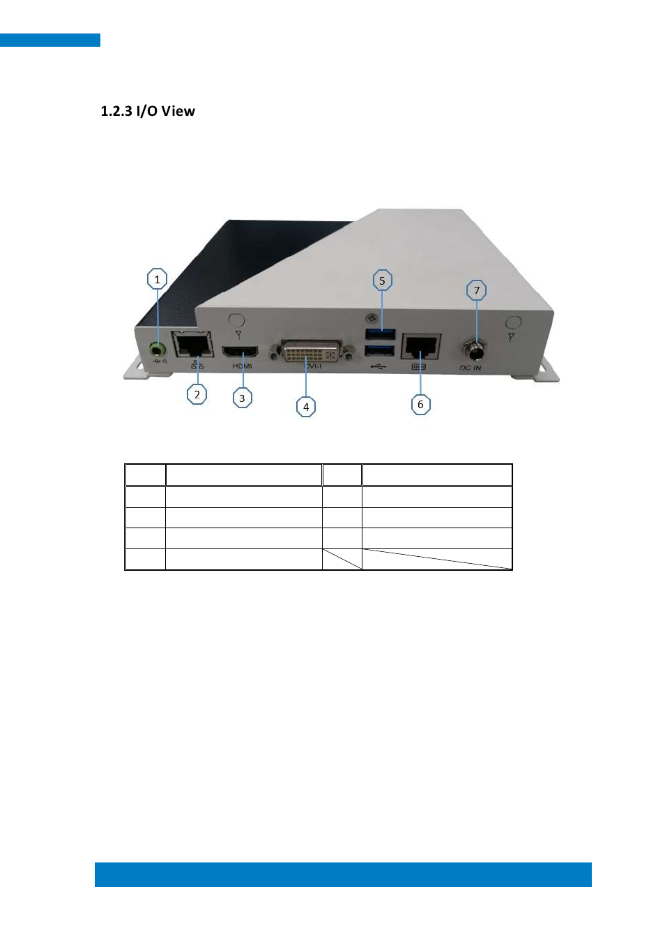3 i/o view | IBASE SI-62 User Manual | Page 11 / 73