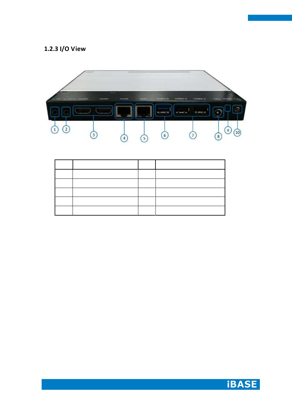 3 i/o view | IBASE SI-12 User Manual | Page 12 / 48