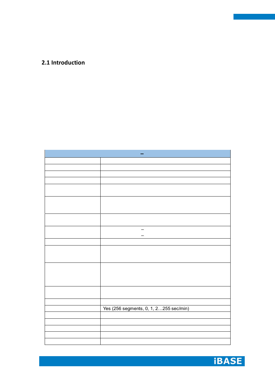 Chapter 2 motherboard introduction, 1 introduction | IBASE SI-12 User Manual | Page 20 / 48