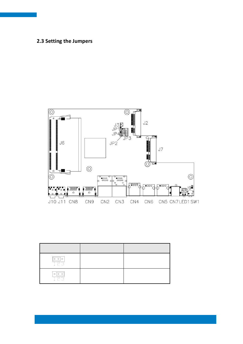 3 setting the jumpers | IBASE SI-12 User Manual | Page 23 / 48