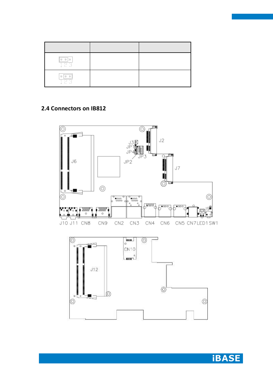 4 connectors on ib812 | IBASE SI-12 User Manual | Page 24 / 48