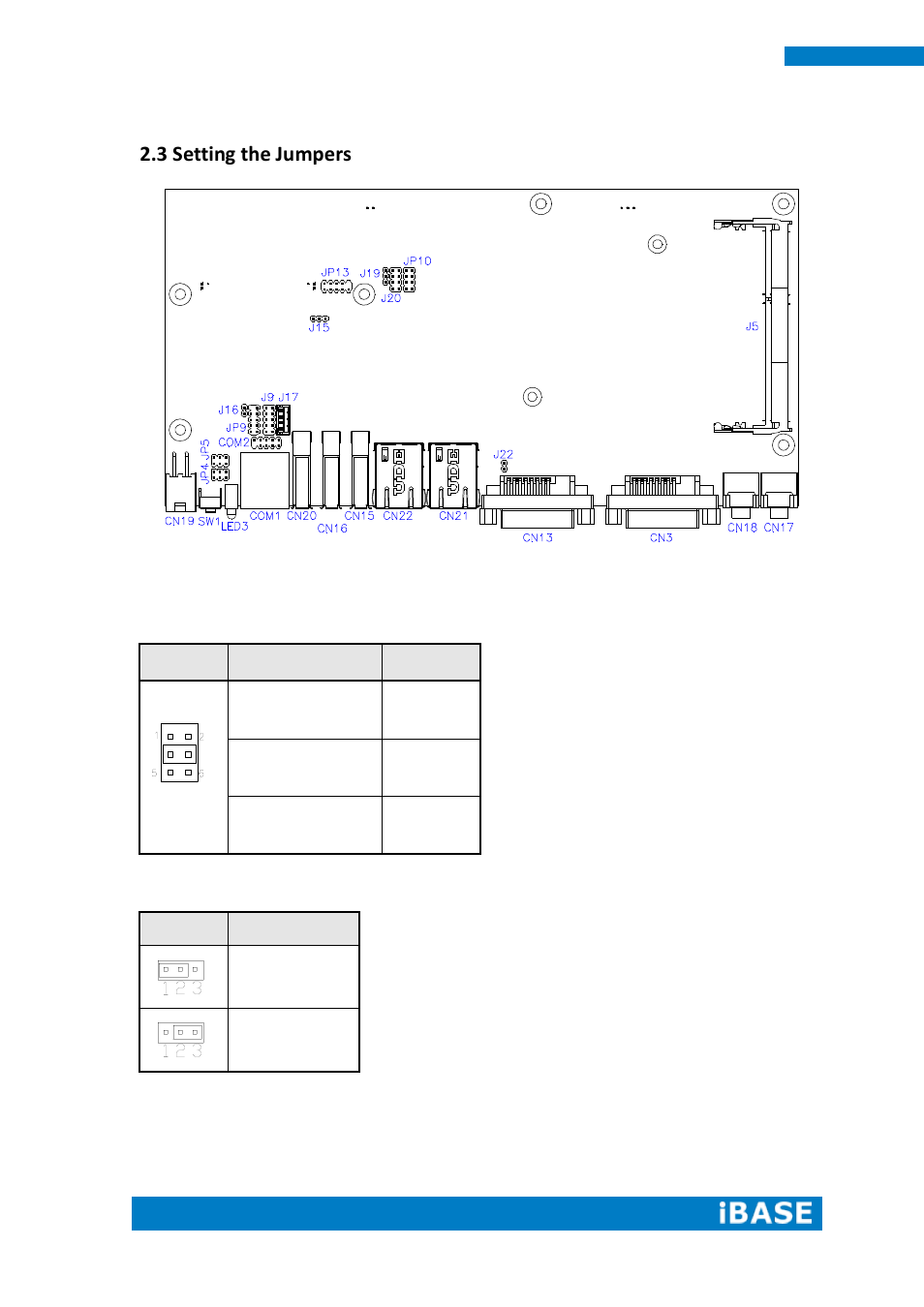 3 setting the jumpers | IBASE SI-32-N User Manual | Page 22 / 50