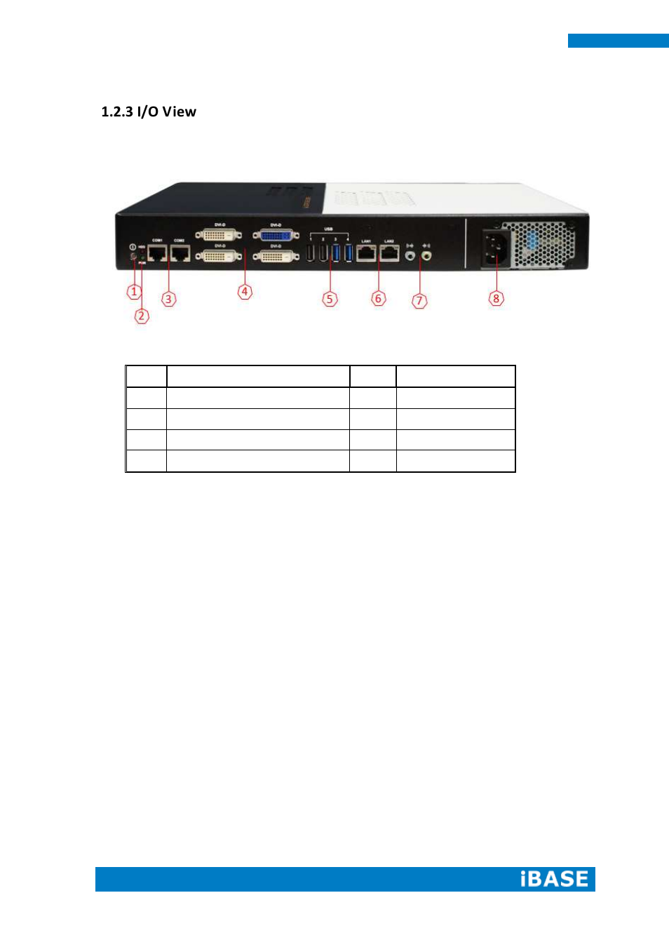 3 i/o view | IBASE SI-64 User Manual | Page 10 / 80