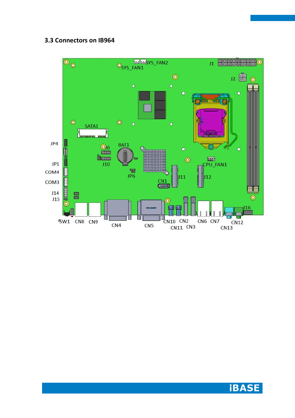 3 connectors on ib964 | IBASE SI-64 User Manual | Page 24 / 80