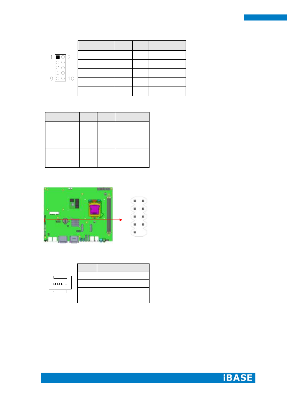 IBASE SI-64 User Manual | Page 28 / 80