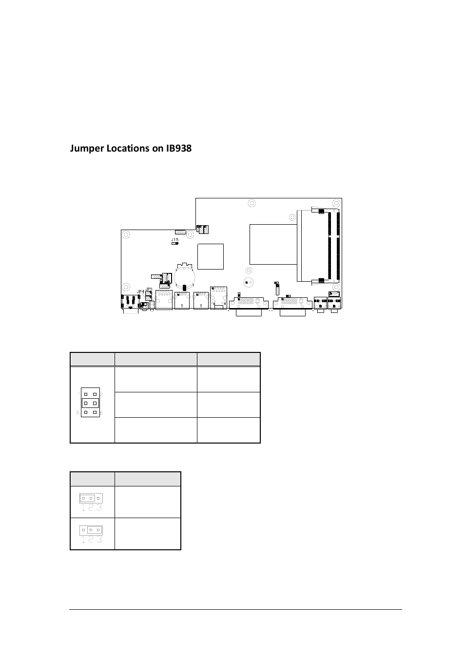 Setting the jumpers, Jumper locations on ib938 | IBASE SI-38 User Manual | Page 17 / 49