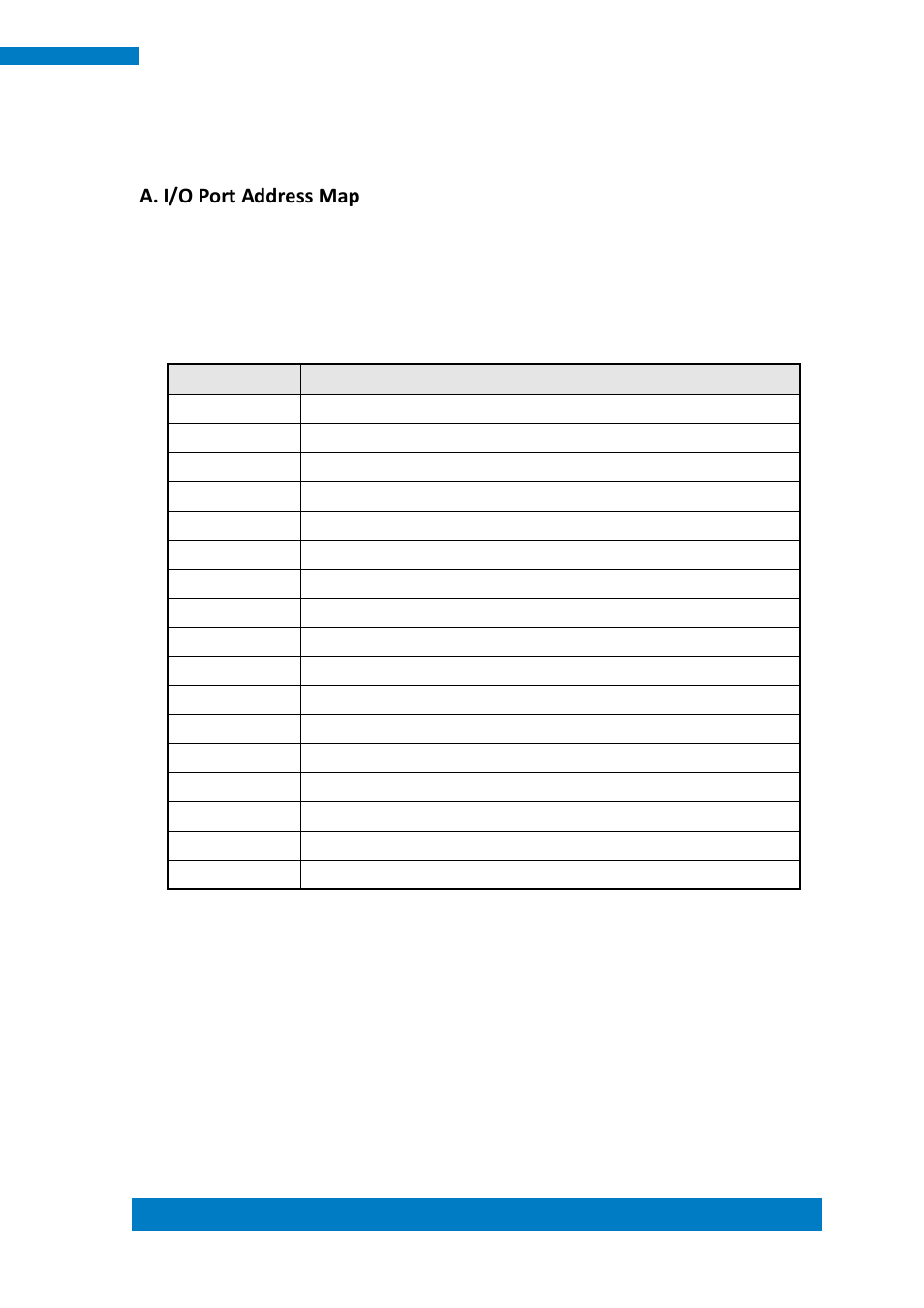 Appendix, A. i/o port address map | IBASE SI-83 User Manual | Page 71 / 78