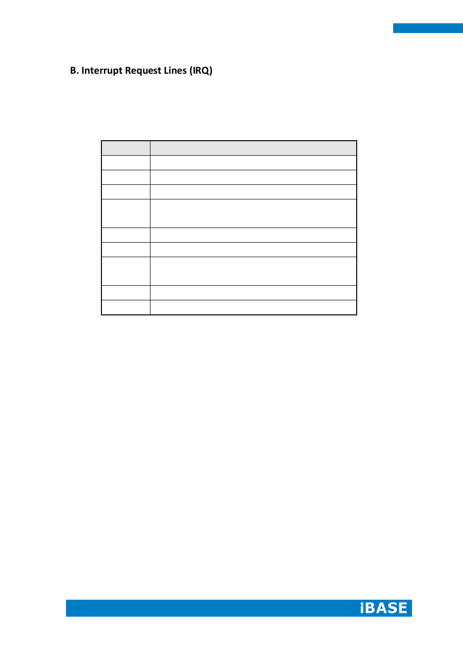 B. interrupt request lines (irq) | IBASE SI-83 User Manual | Page 72 / 78