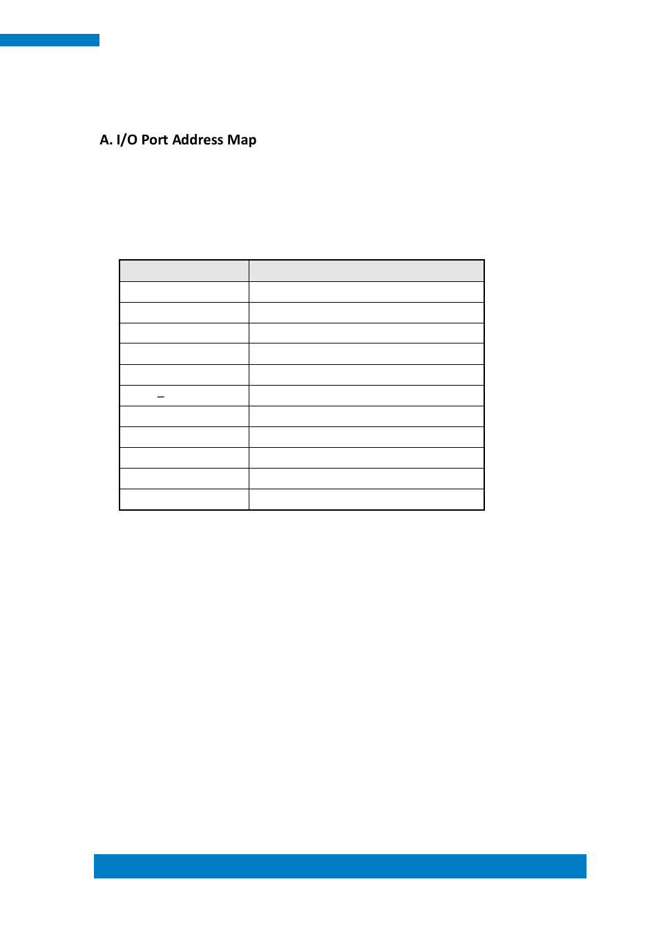 Appendix, A. i/o port address map | IBASE SE-92 User Manual | Page 59 / 63