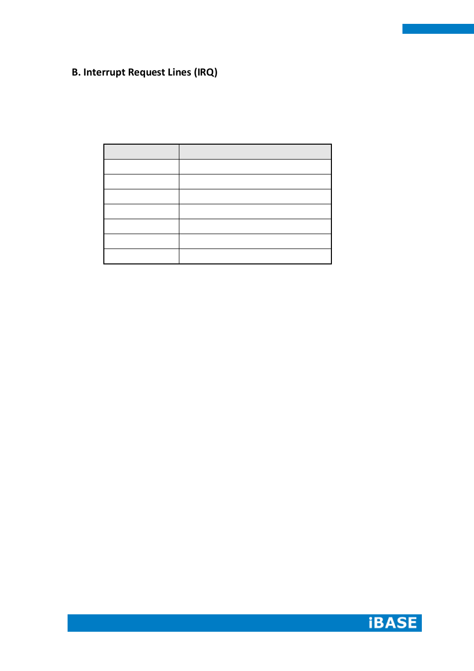 B. interrupt request lines (irq) | IBASE SE-92 User Manual | Page 60 / 63