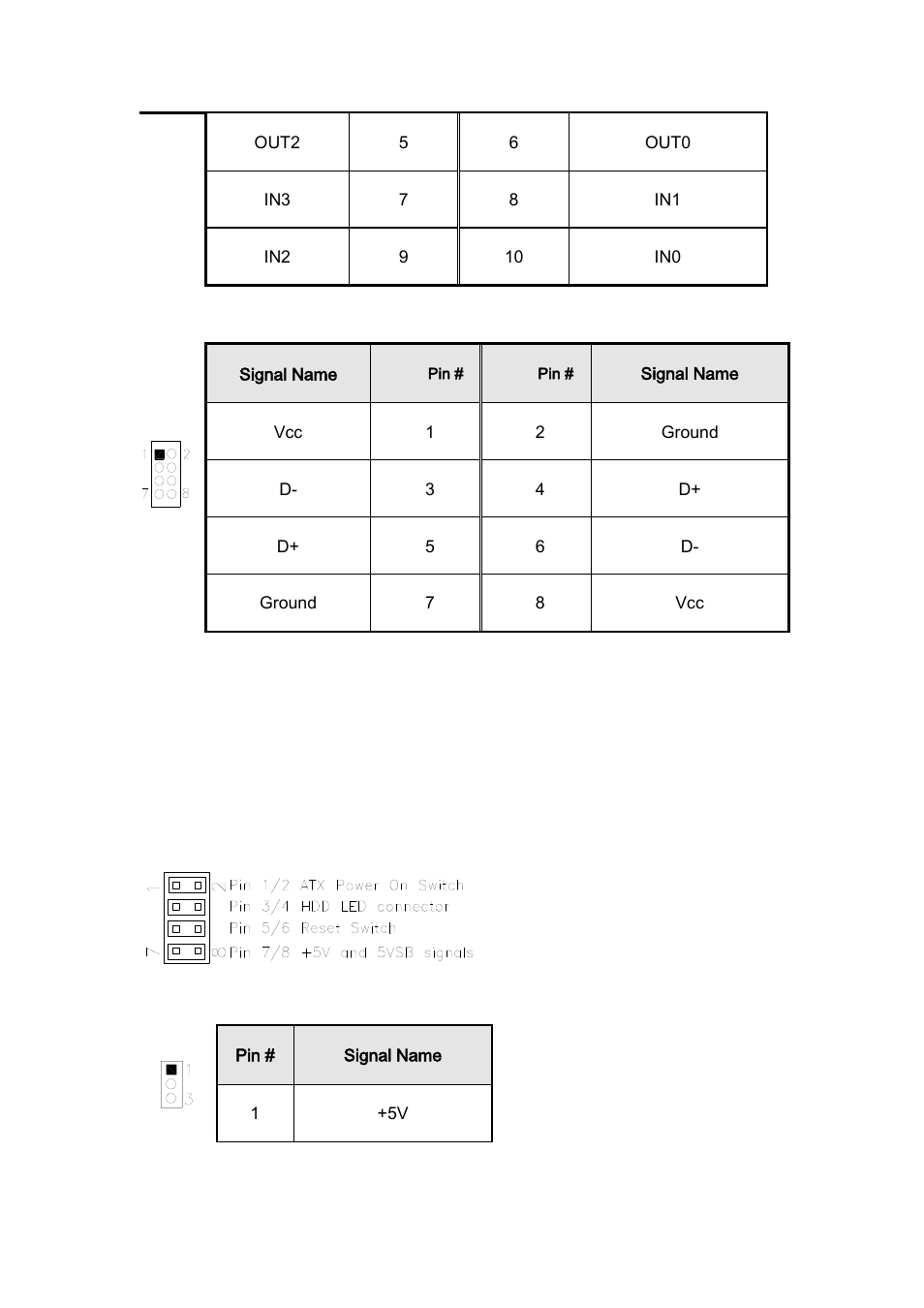 IBASE SI-38N User Manual | Page 18 / 53