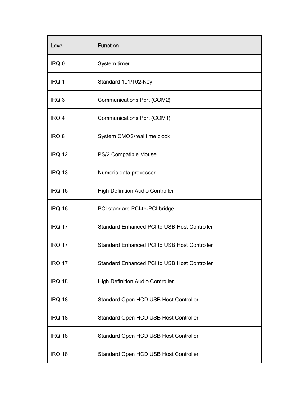 IBASE SI-38N User Manual | Page 48 / 53